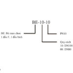BÙ MANCHON (BE) - Ảnh 3